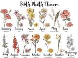 Personalized Wood Birth Flowers Garden, Custom Grandma's Garden Gift, Mom Wooden Sign, Gifts for Mom, Birth Flower Sign, Mother's Day Gift